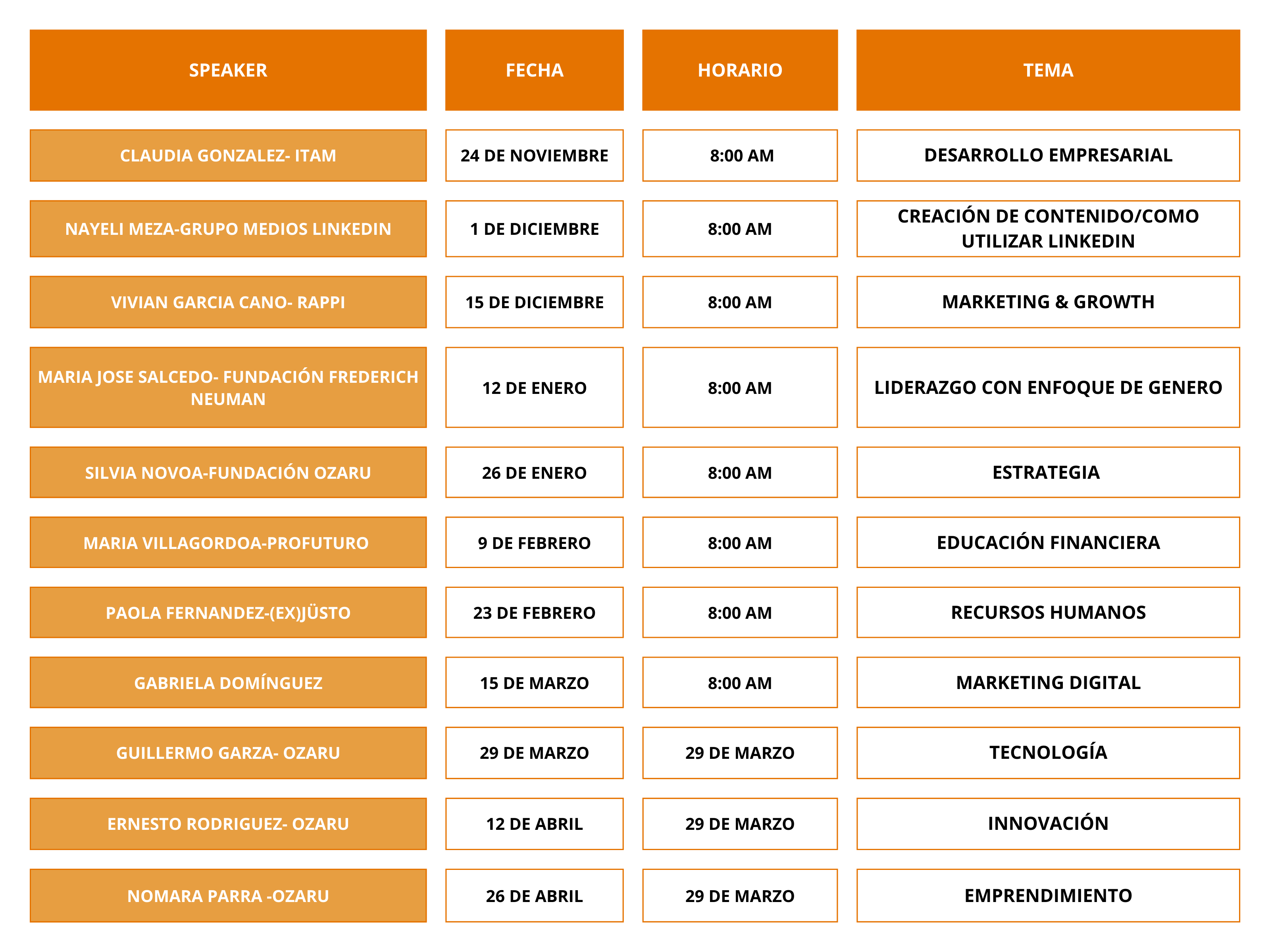 Webinar ozaru landing gto